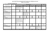Đề cương ôn tập Giữa kì 2 Vật lí 10 năm 2023–2024 trường THCS-THPT Cửa Việt (Quảng Trị)